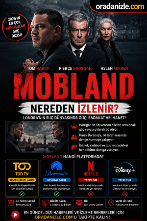 MobLand Nereden İzlenir?