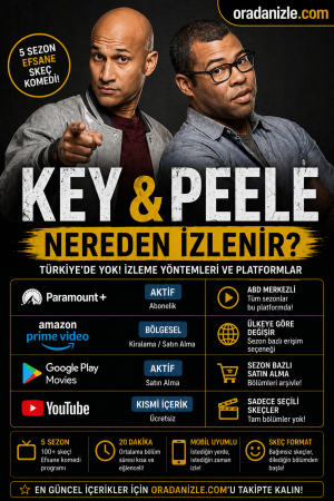 Key And Peele Nereden İzlenir?