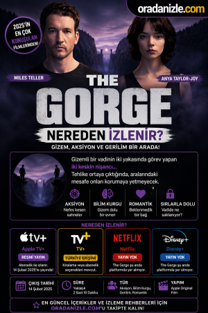 The Gorge Nereden İzlenir?